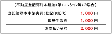 不動産登記簿謄本取得例2